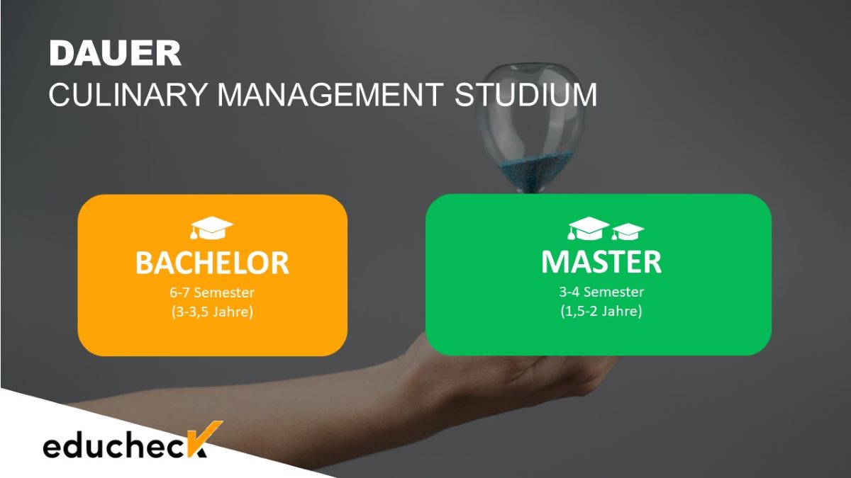 Dauer Culinary Management Studium Bachelor und Master