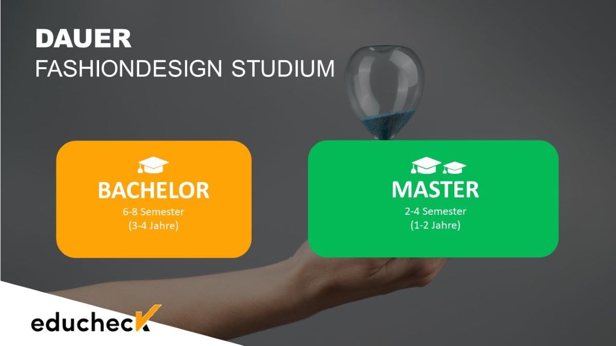 Dauer Fashion Design Studium als Bachelor oder Master