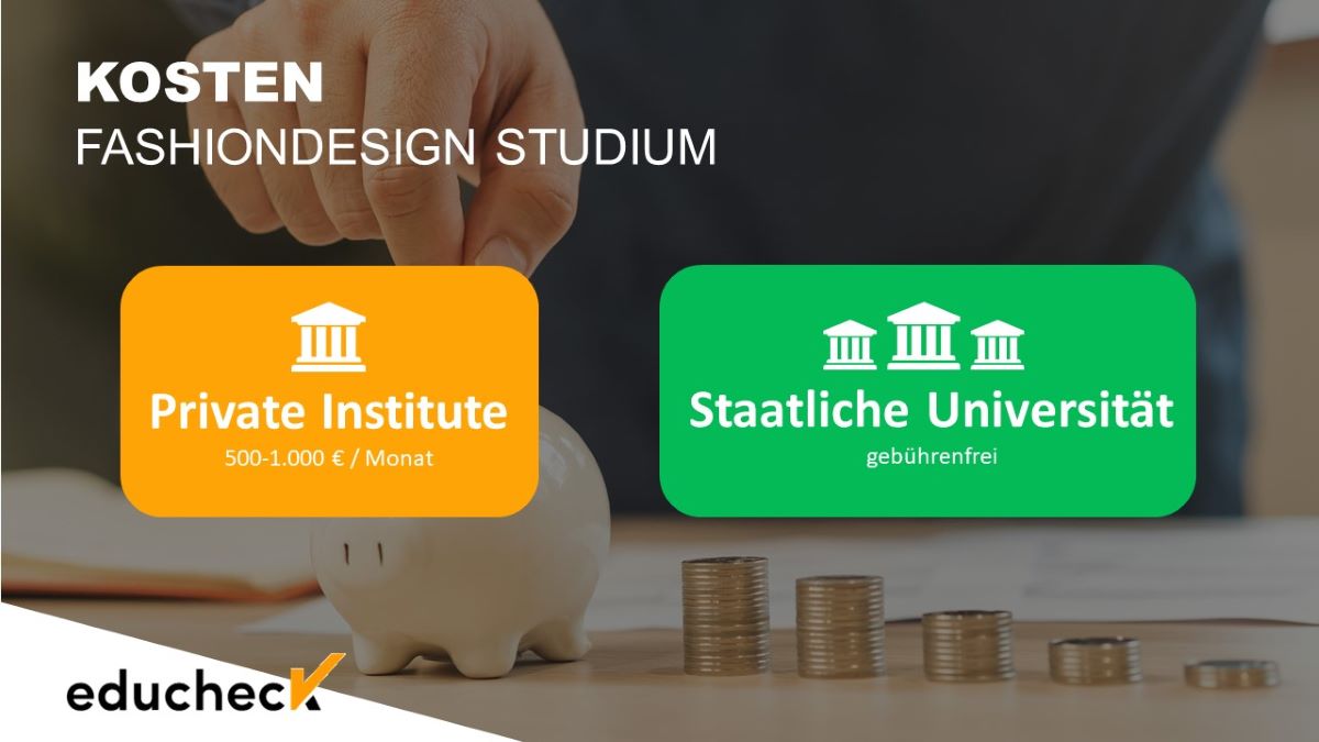 Die Kosten für ein Fashion Design Studium an einer privaten oder staatlichen Hochschule