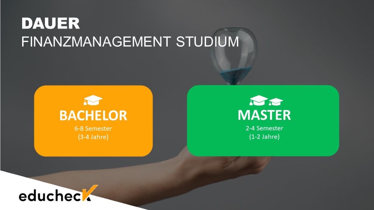 Dauer Finanzmanagement Studium Bachelor oder Master