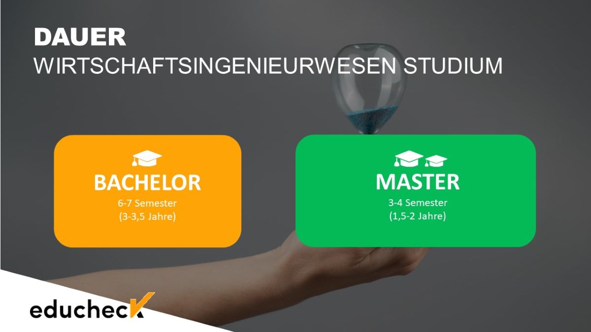 Dauer Wirtschaftsingenieurwesen Studium als Bachelor oder Master