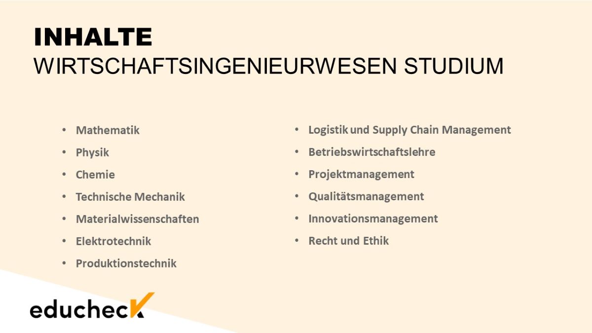 Die Inhalte im Wirtschaftsingenieurwesen Studium als Übersicht